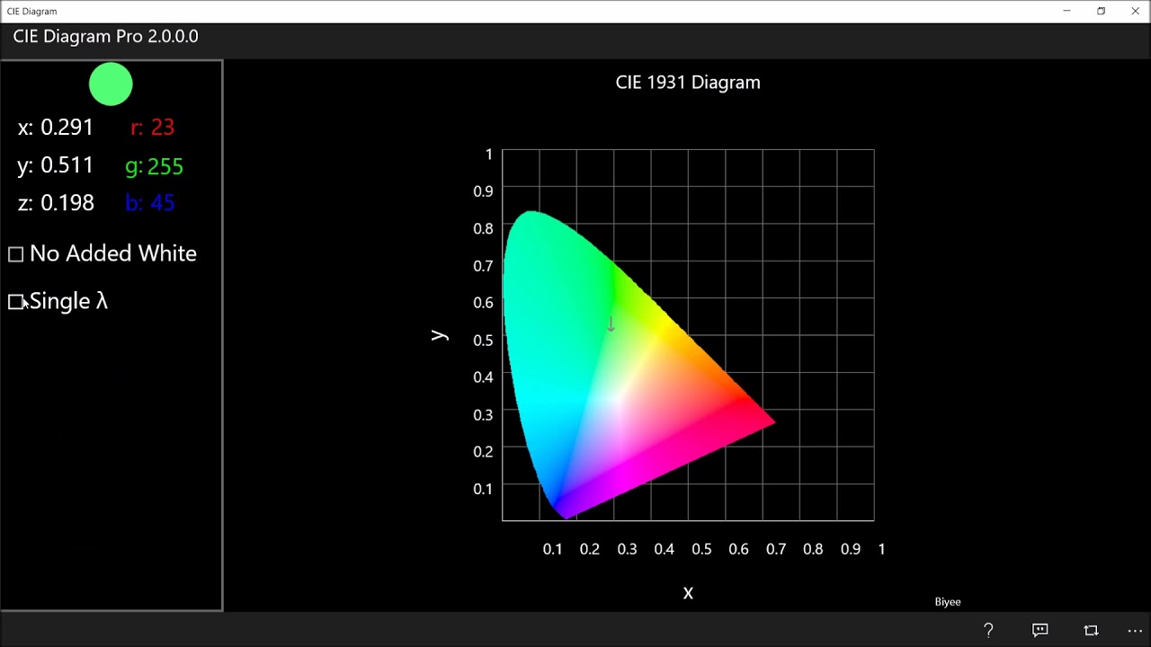 cie color calculator software